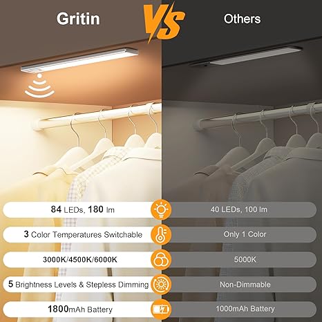 Gritin Under Cabinet Kitchen Lights