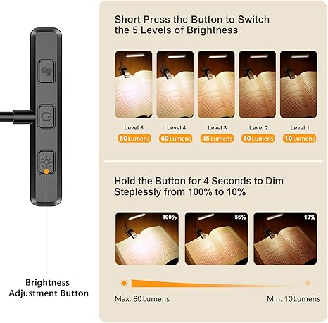 Gritin 19 LED Book Light, Reading Light Book Lamp