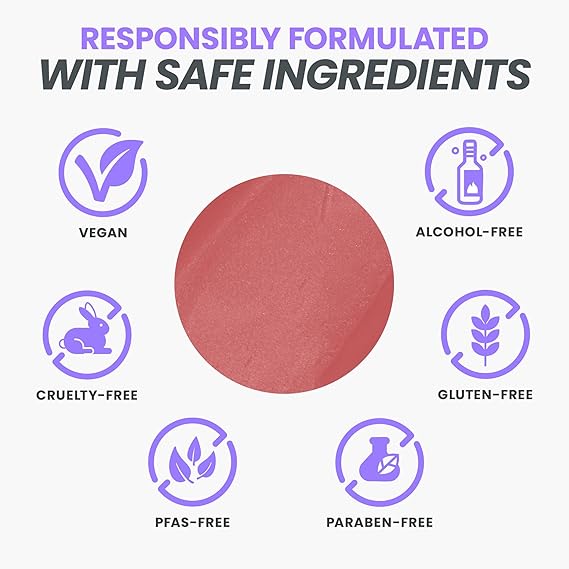 Wonderskin Wonder Blading All Day Lip Stain Peel Off Masque - Long Lasting, Waterproof