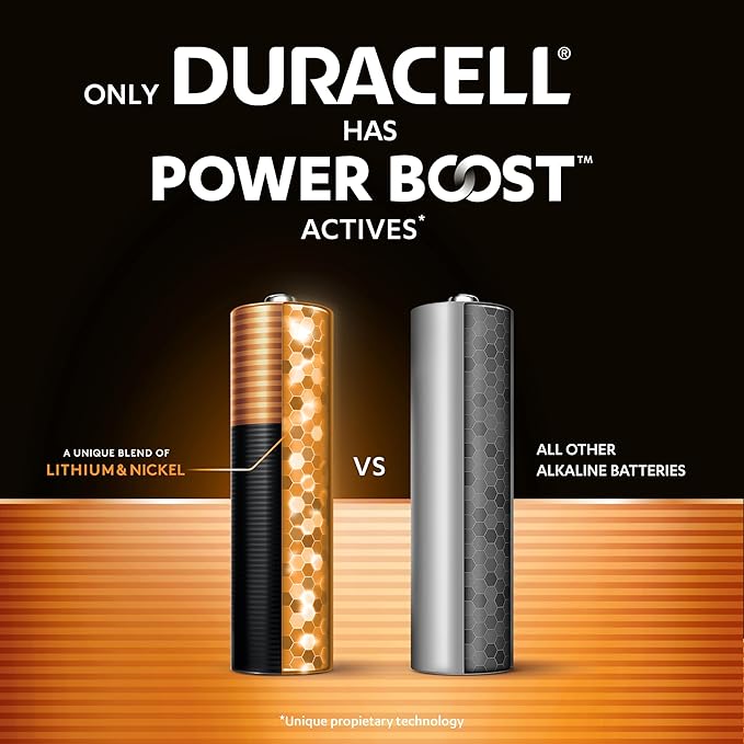 Duracell Plus AA Batteries (12 Pack)