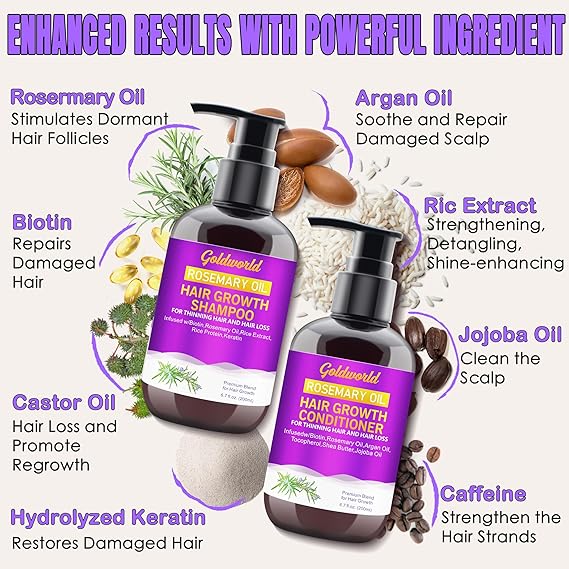 Sulphate Free Rosemary Oil Biotin Shampoo w/Scalp Massager
